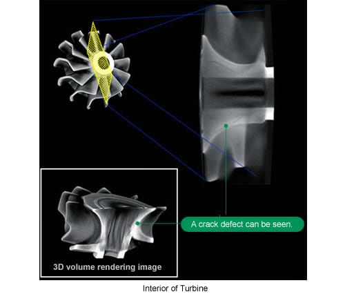 Observations of Turbine Defects (X-ray CT)