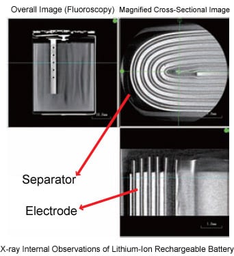 Internal Observations of Electrodes and Separators (X-ray CT)
