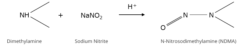N-Nitrosodimethylamine (NDMA)