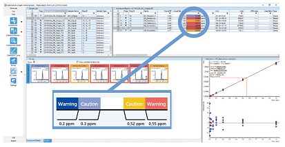 LabSolutions Insight