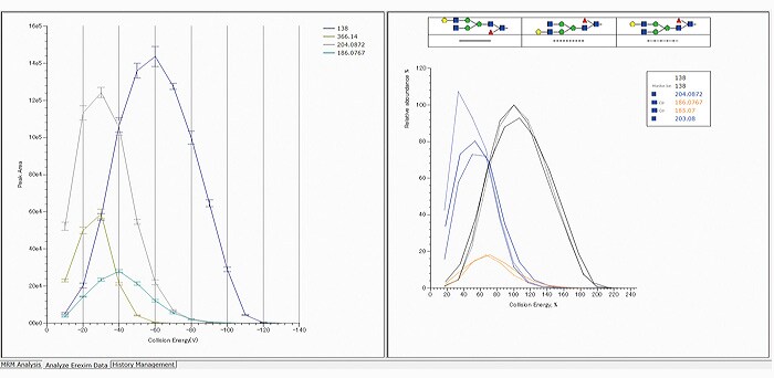 Similarly, acquired data (left) and overlay oftwo reference plots (right)