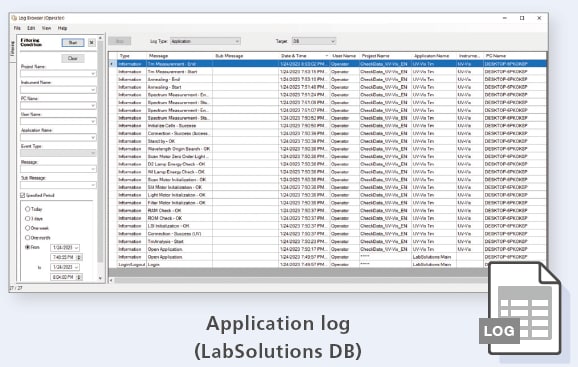 Application log (LabSolutions DB)