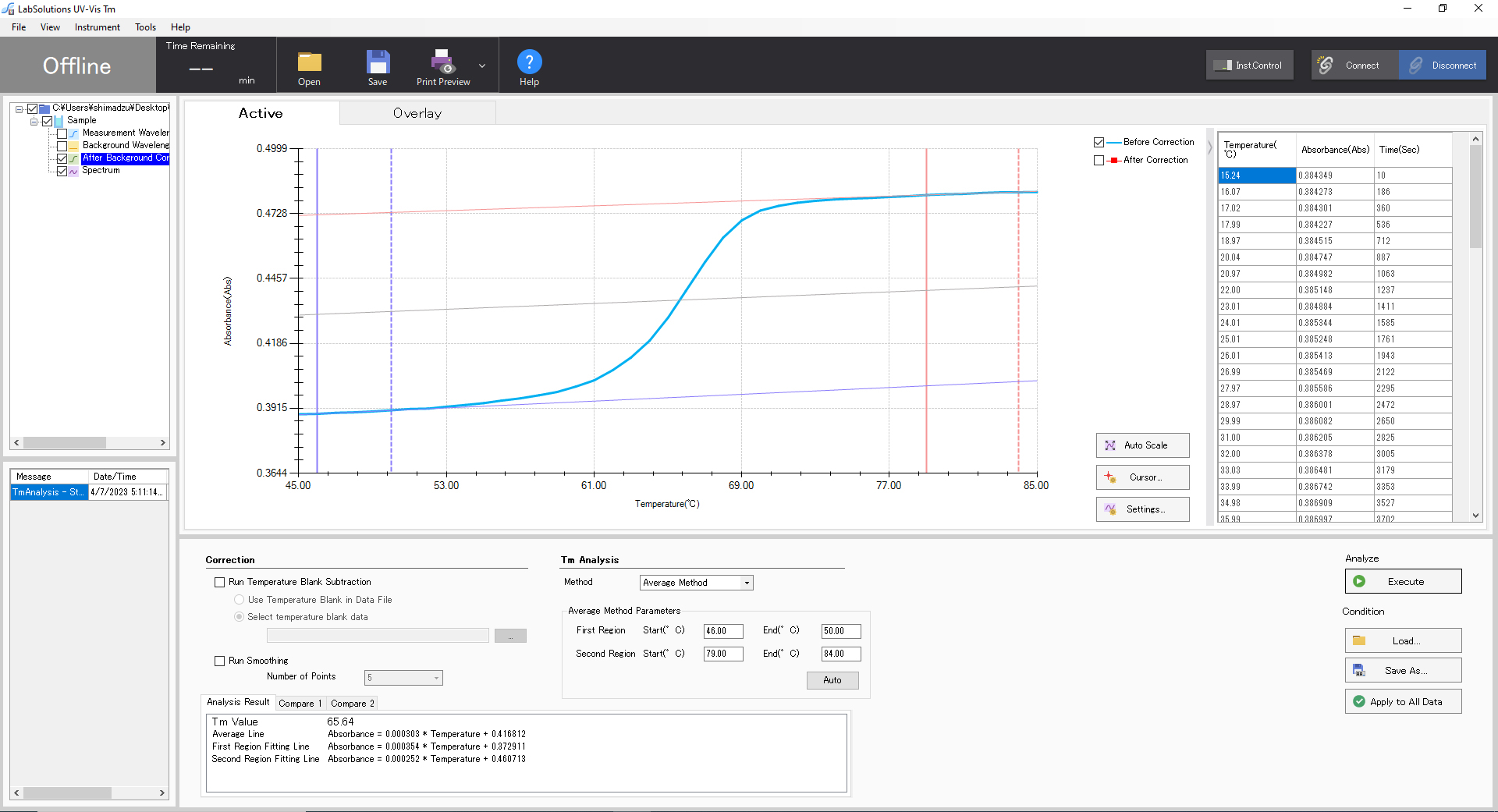 Example of Tm Analysis