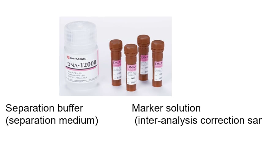 Reagent kit
