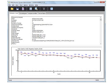 Simple, Easy-to-Use Data Analysis Functions