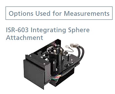 ISR-603 Integrating Sphere Attachment