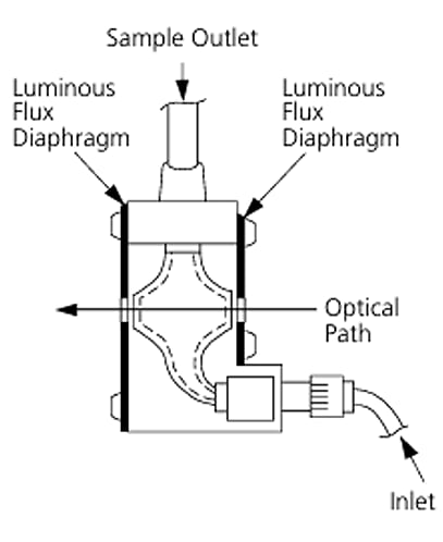 160l