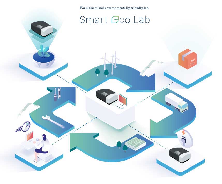 smart-eco-lab