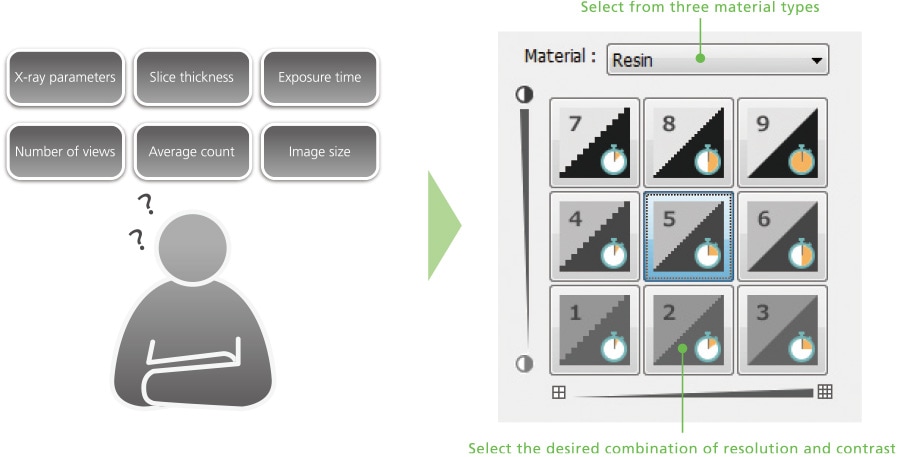 Automated CT Scanning Function