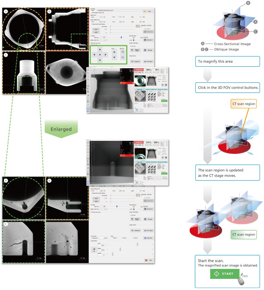 3D CT Scan Region Display Function