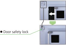 Door safety lock