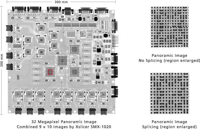 Panoramic Imaging Function