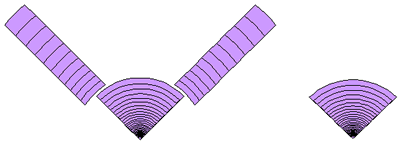 Fig. 4 Shape of Forward Scattered Light Sensor Adopted on SALD Series