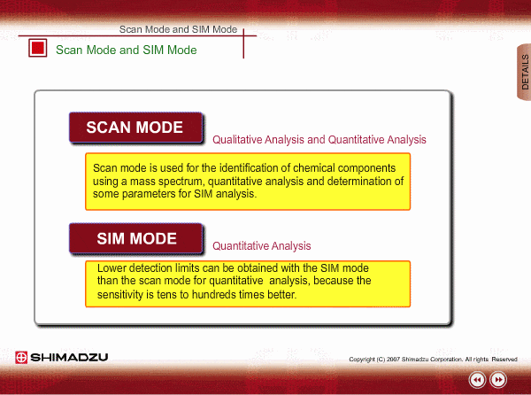 Scan Mode and SIM Mode : SHIMADZU (Shimadzu Corporation)