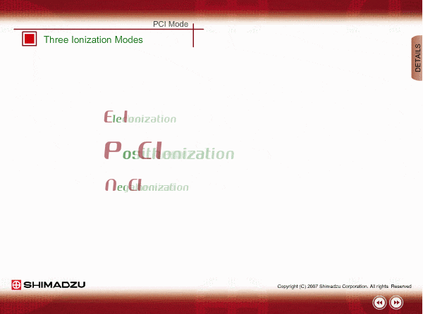 Three Ionization Modes - PCI