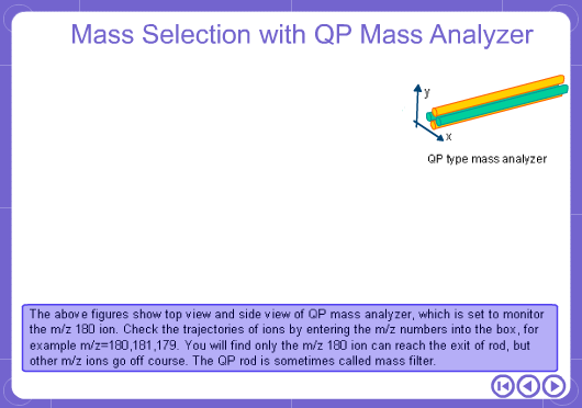 Mass Selection with QP Mass Analyzer