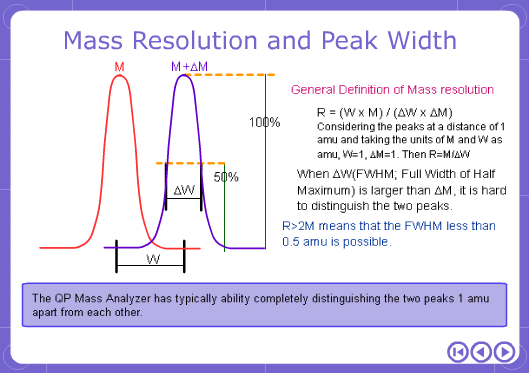 With regard to resolution; What does R > 2M mean? Specifically, just how good is R > 2M?