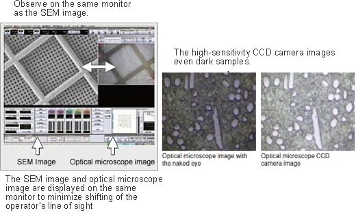 The SEM image and optical microscope  image are displayed on the same  monitor to minimize shifting