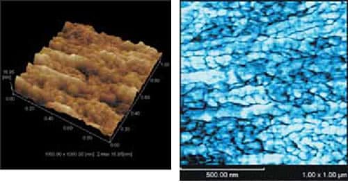 3D Image (Left) and Elasticity Image (Right) of Polypropylene Film Surface