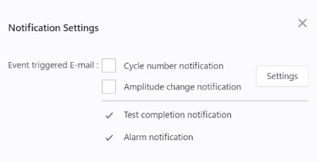 Types of Email Notifications