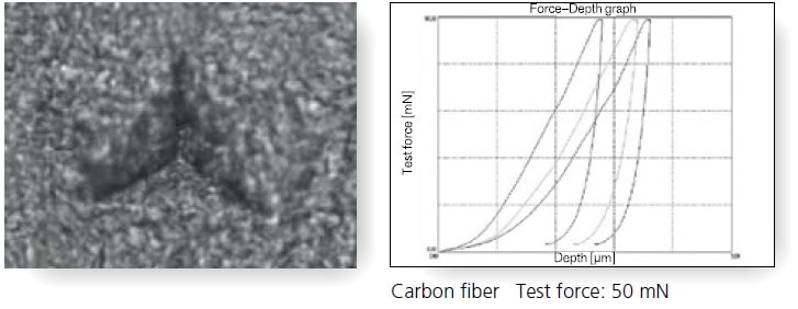 Ultra-Fine Fibers Such as Optical Fibers and Carbon Fibers