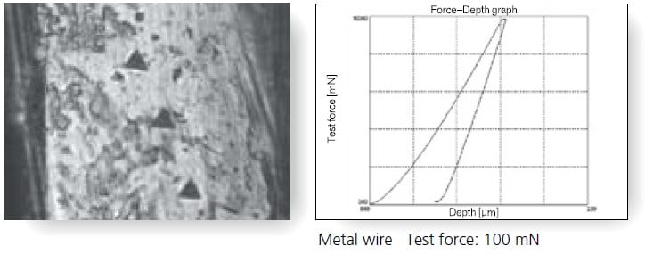 Ultra-Fine Fibers Such as Optical Fibers and Carbon Fibers