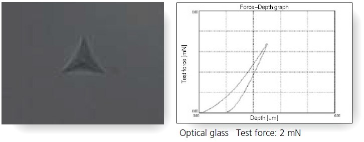 Brittle Materials Such as Glass and Ceramics