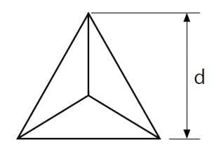 100° triangular pyramid
indenter