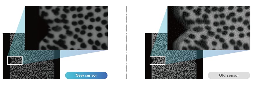 Three Times Higher Image Sensor Resolution (300,000 pixels)