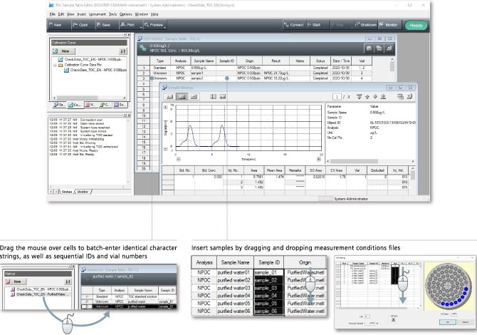 LabSolutions™ TOC PC Software Enabling Simple, Intuitive Operation