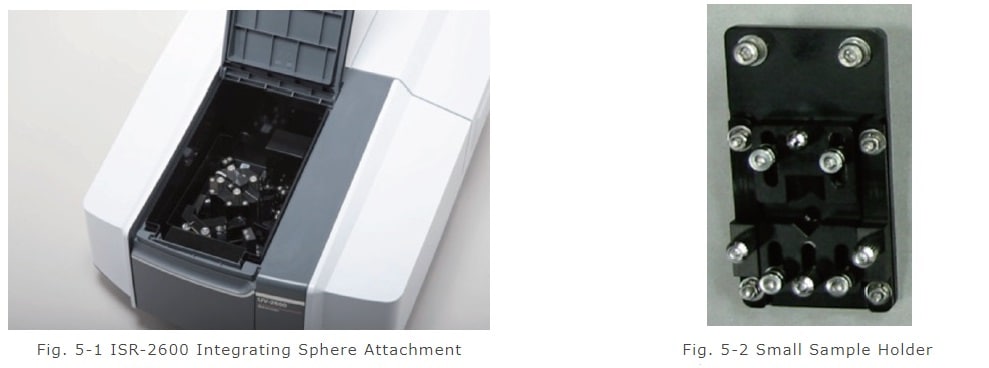 Fig. 5 Accessories for Single Monochromator Spectrophotometers