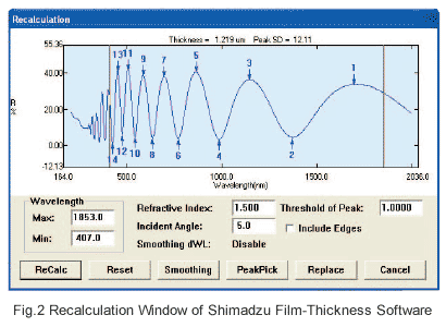 Fig.2 Recalculation Window of Shimadzu Film-Thickness Software