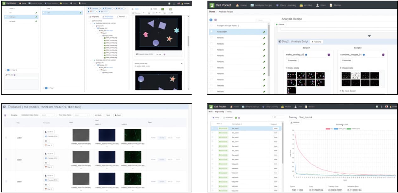 Support data management for utilizing AI