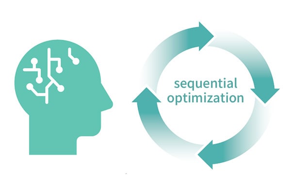 Advanced AI Algorithms Efficiently Explore Optimal Conditions