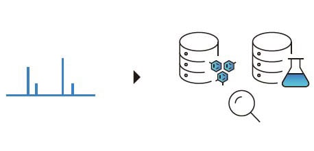 Unknown Compound Identification