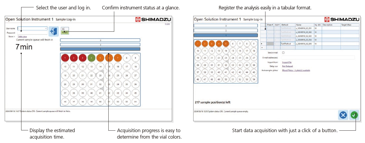 Intuitive Data Acquisition