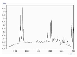 Infrared Spectrum of 115 μm Long (Major Axis) and 53 μm Wide (Minor Axis) Microplastic Identified as Polystyrene