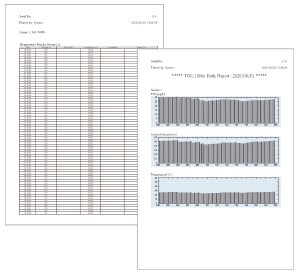 Conditioned Standard Solutions