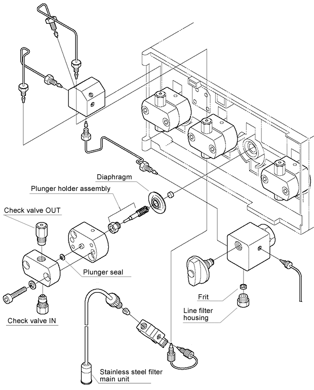 Illustration of Flow Lines for LC-20AB