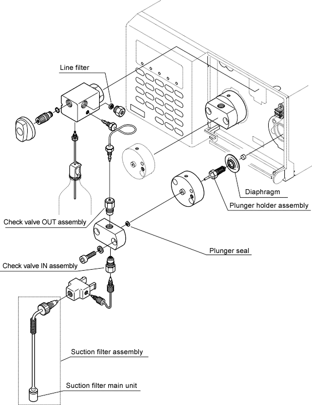 Illustration of Flow Lines for LC-10ADvp