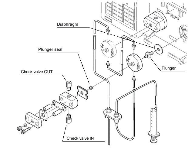 Illustration of Flow Lines for LC-10AD