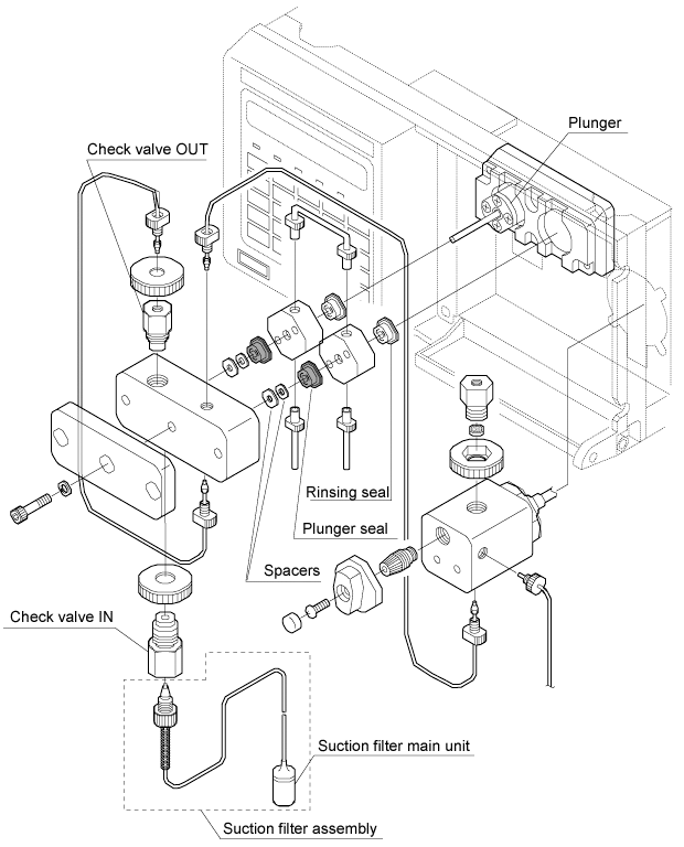 Illustration of Flow Lines for LC-10Ai