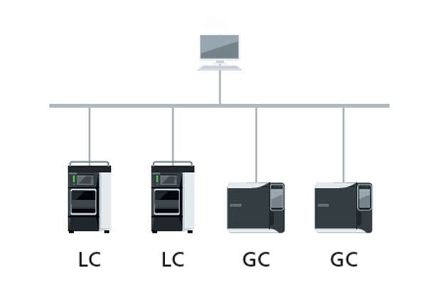 LabSolutions™ LCGC