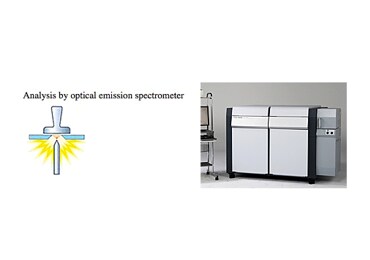 Sample Pretreatment for Optical Emission Spectrometry