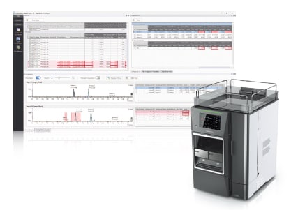Anomaly Detection Support Software