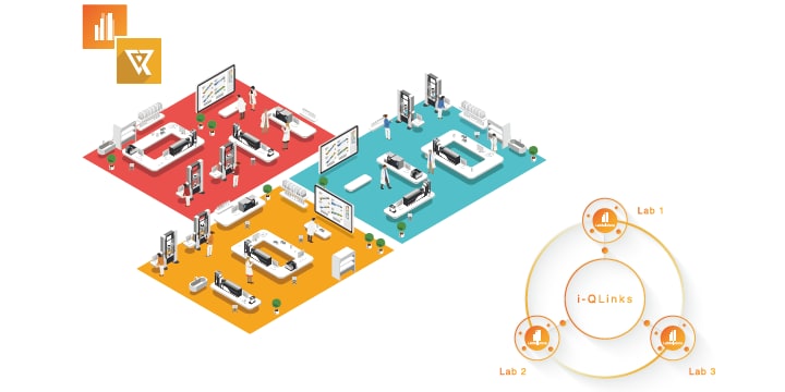 LabSolutions CS Powered by i-QLinks