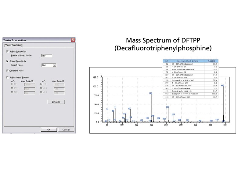Gcms Qp2010 Se Shimadzu Shimadzu Corporation