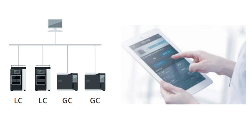 LabSolutions™ LCGC