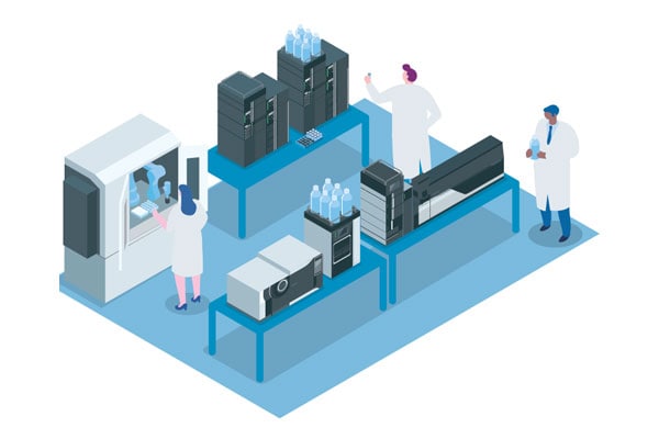 Automation and Efficiency Improvement Solutions (HPLC and LC-MS)
