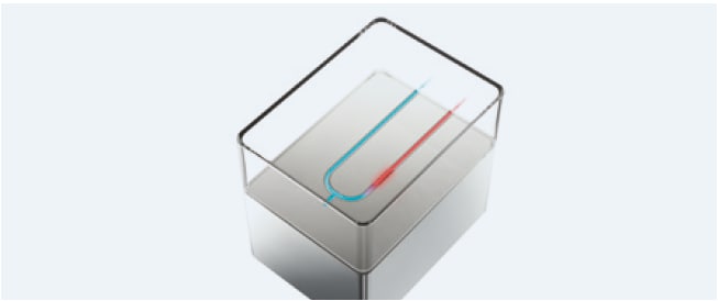 Next-Gen Thermal Conductivity Detector (TCD)